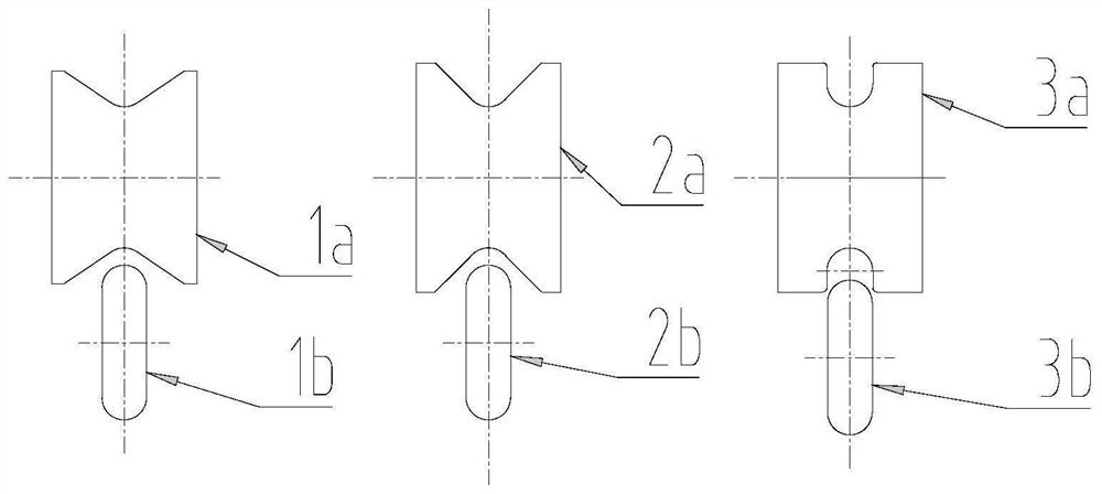 Manufacturing process of C-shaped sealing ring