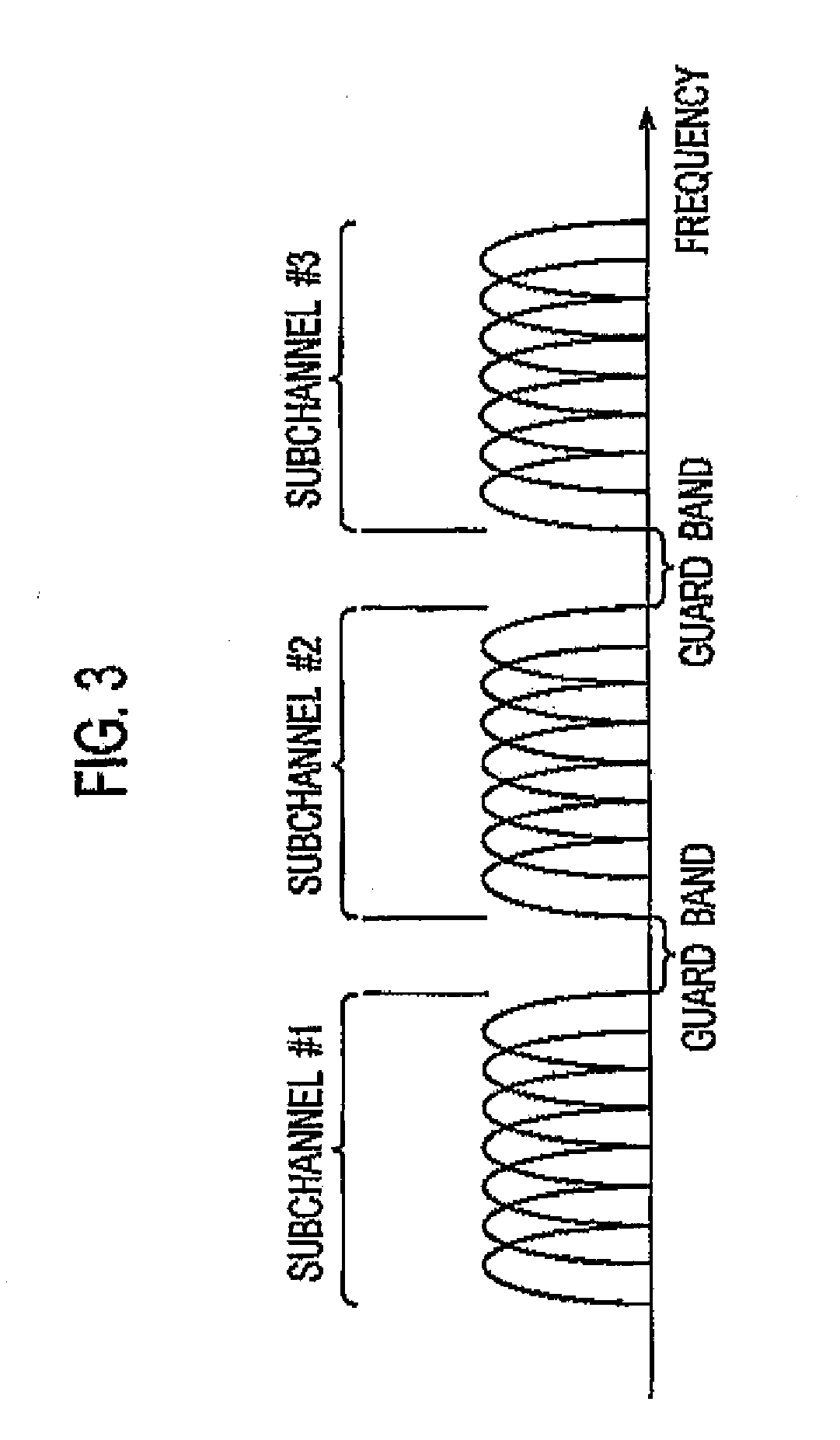 Mobile Communication System, Base Station Device and Frequency Allocation Method for Mobile Communication System