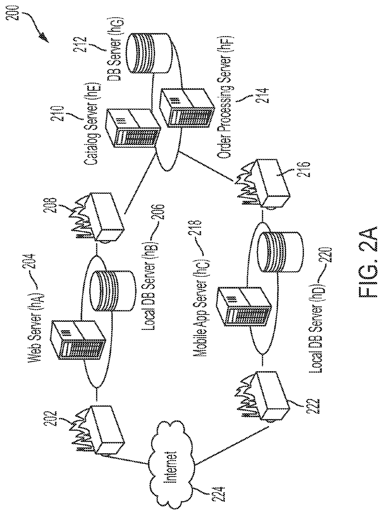 System and method for modeling a shared resource in a multi-layer reasoning graph based on configuration security