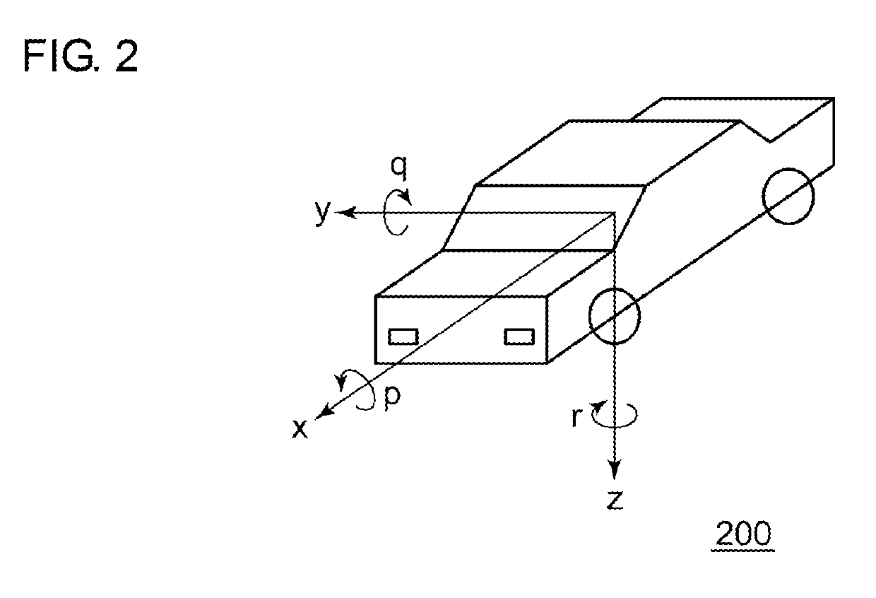 Angular speed derivation device and angular speed derivation method for deriving angular speed based on output value of triaxial gyro sensor