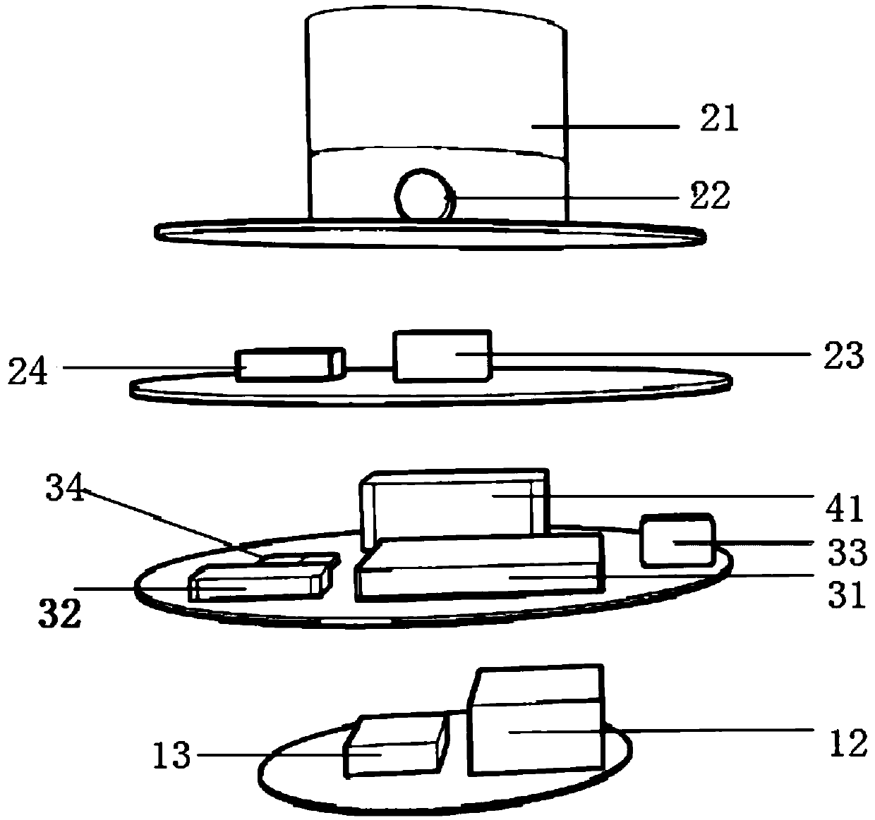 Low-altitude searching and positioning method