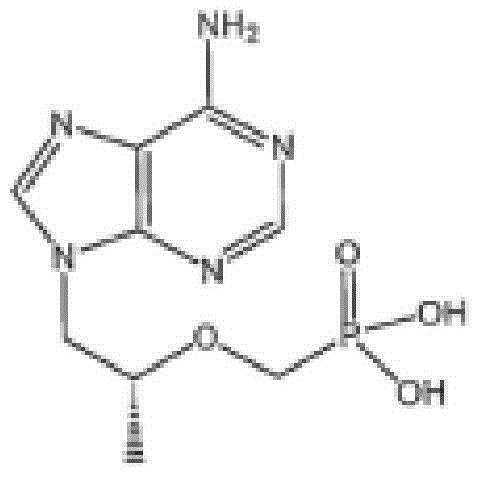 Low-glycerin formulations for HIV treatment and prevention