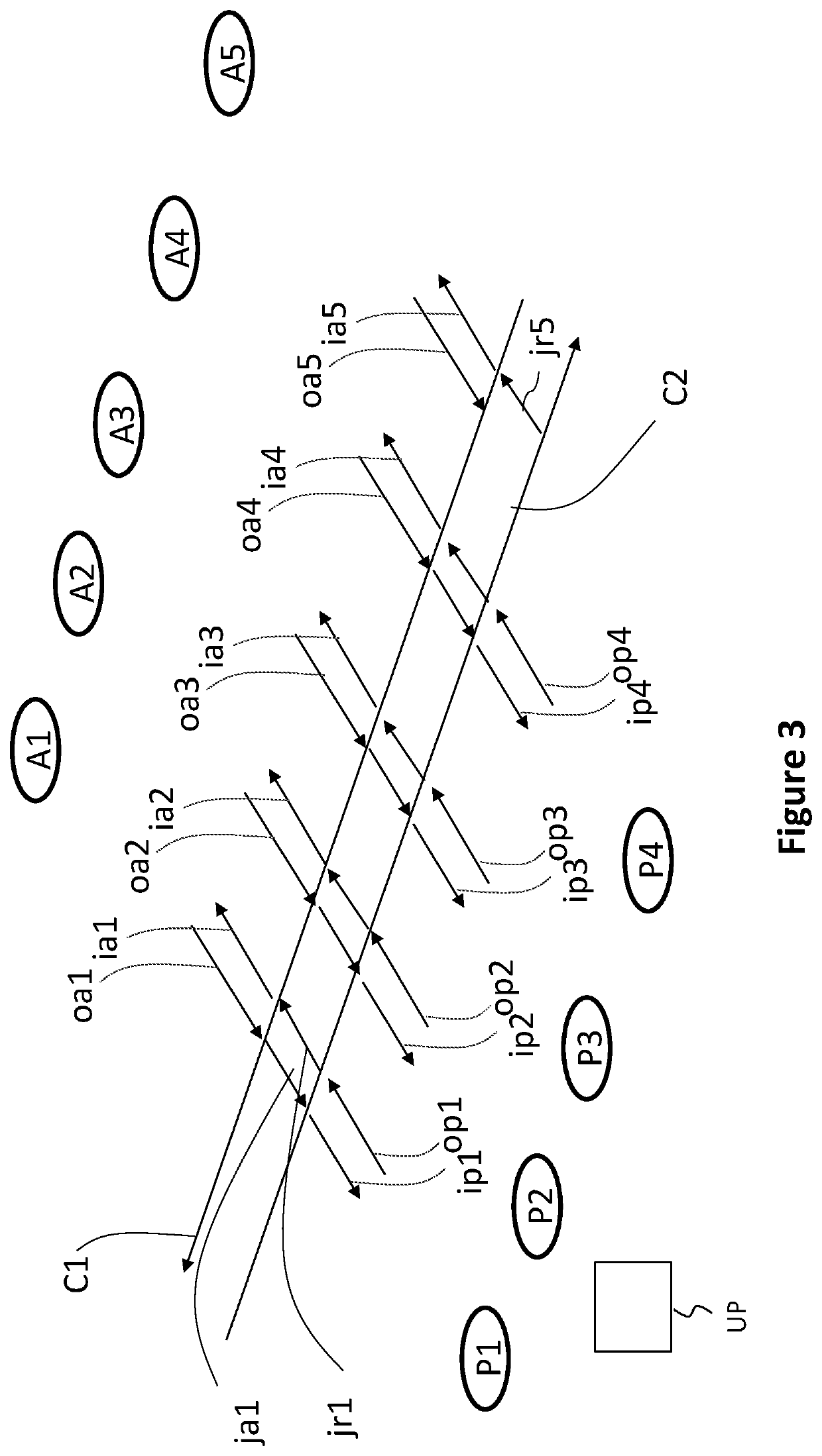 System for conveying loads between a plurality of storage units and a plurality of preparation stations, through a horizontal load-routing network