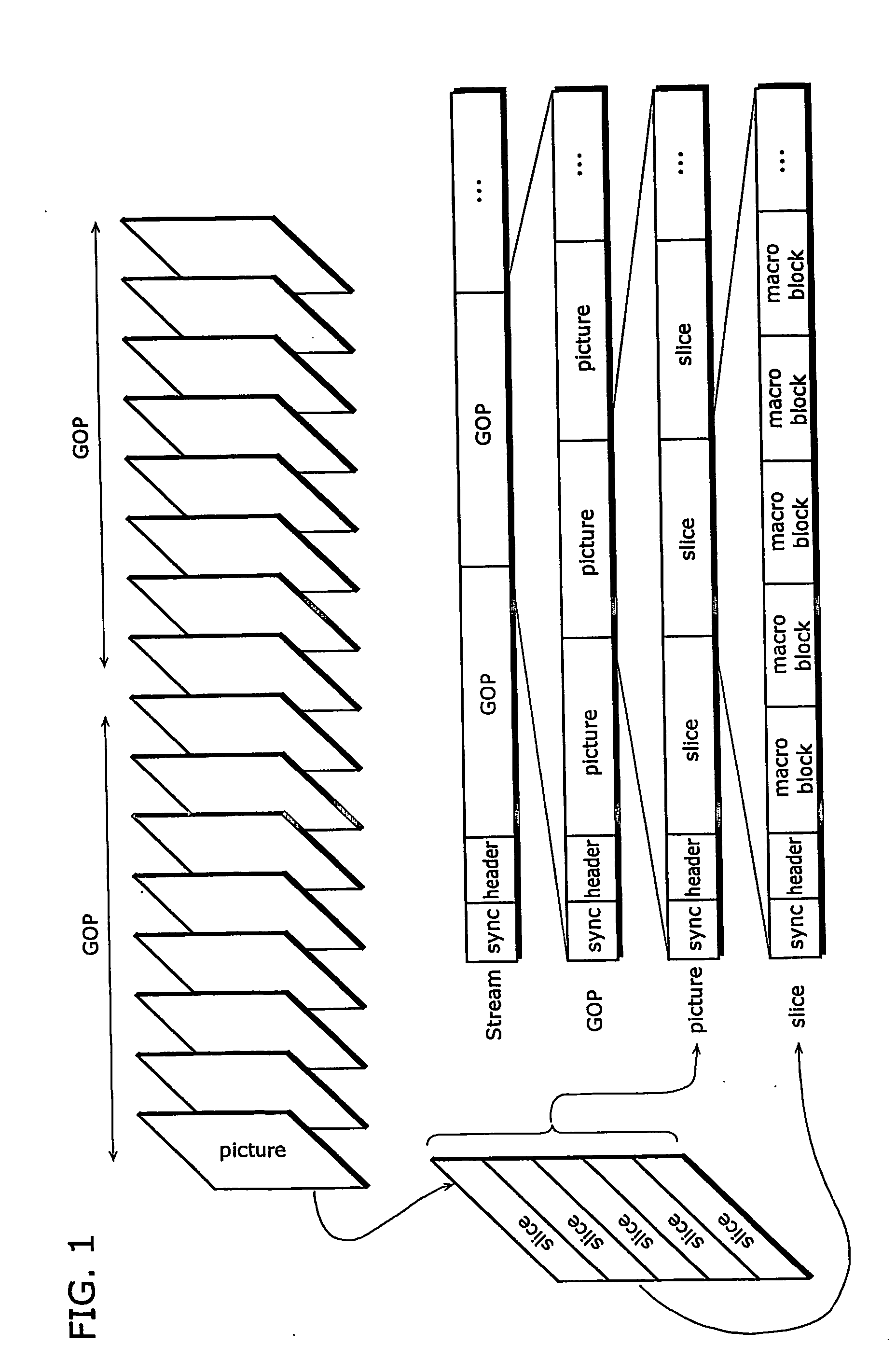 Picture coding method and picture decoding method