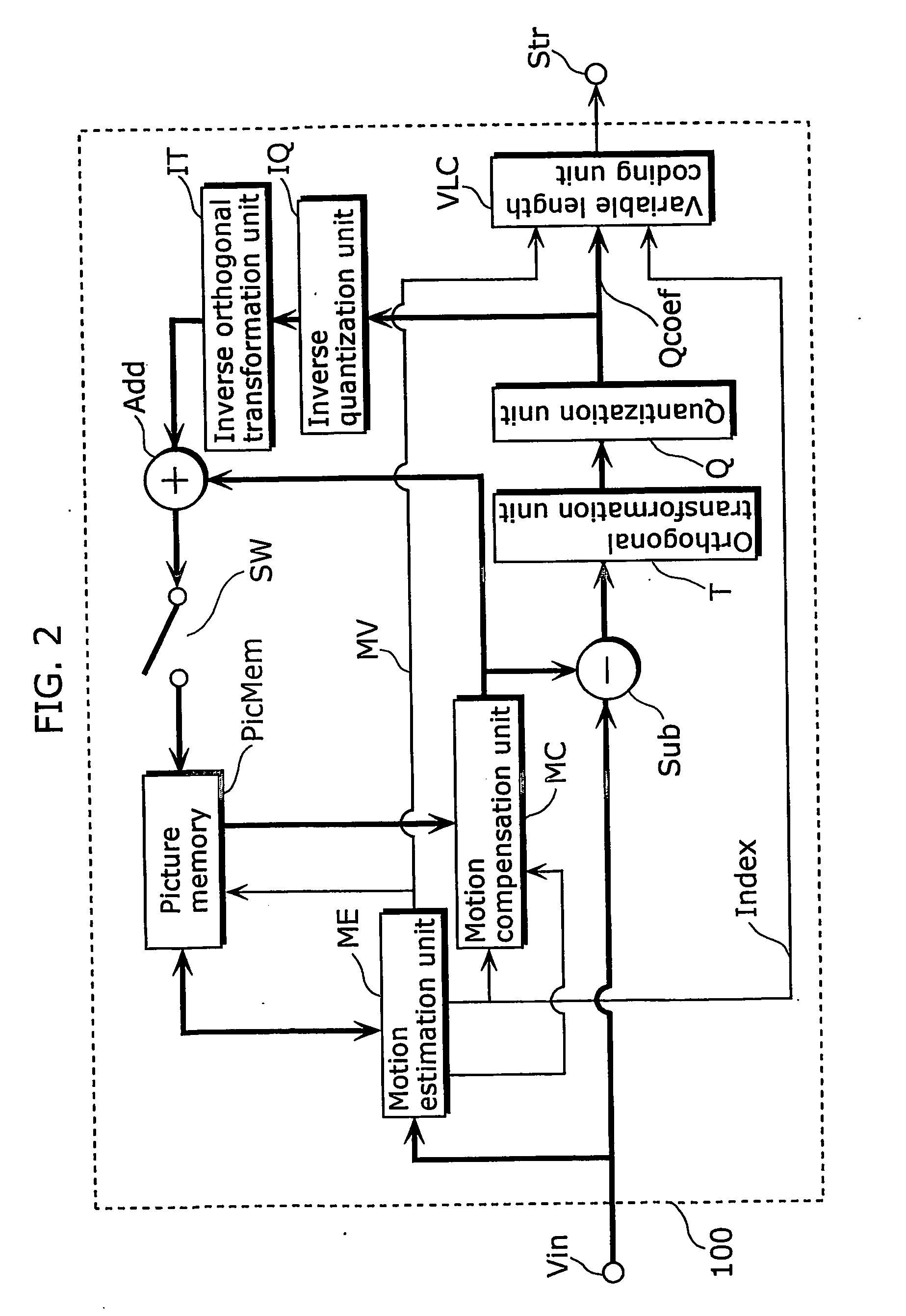 Picture coding method and picture decoding method