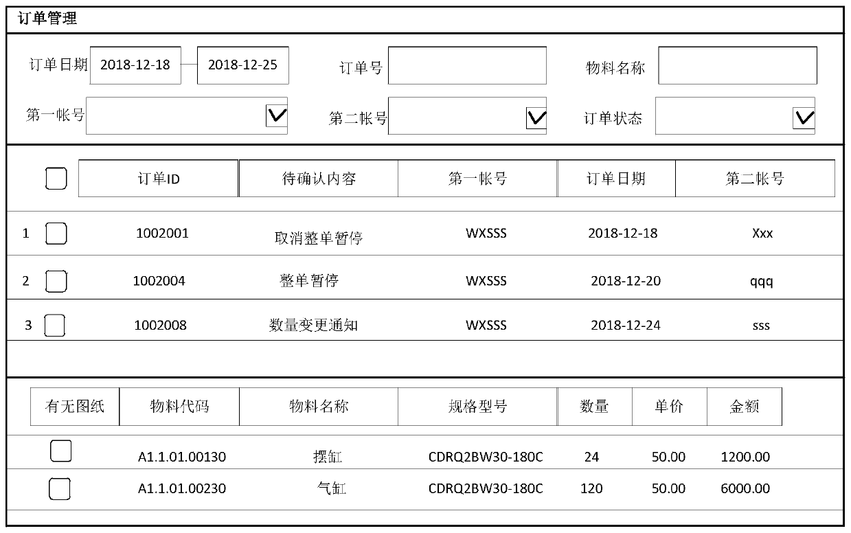 Exchange project management method, device and equipment and computer storage medium