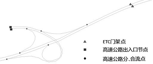 ETC-based road network operation state method and system, and storage medium
