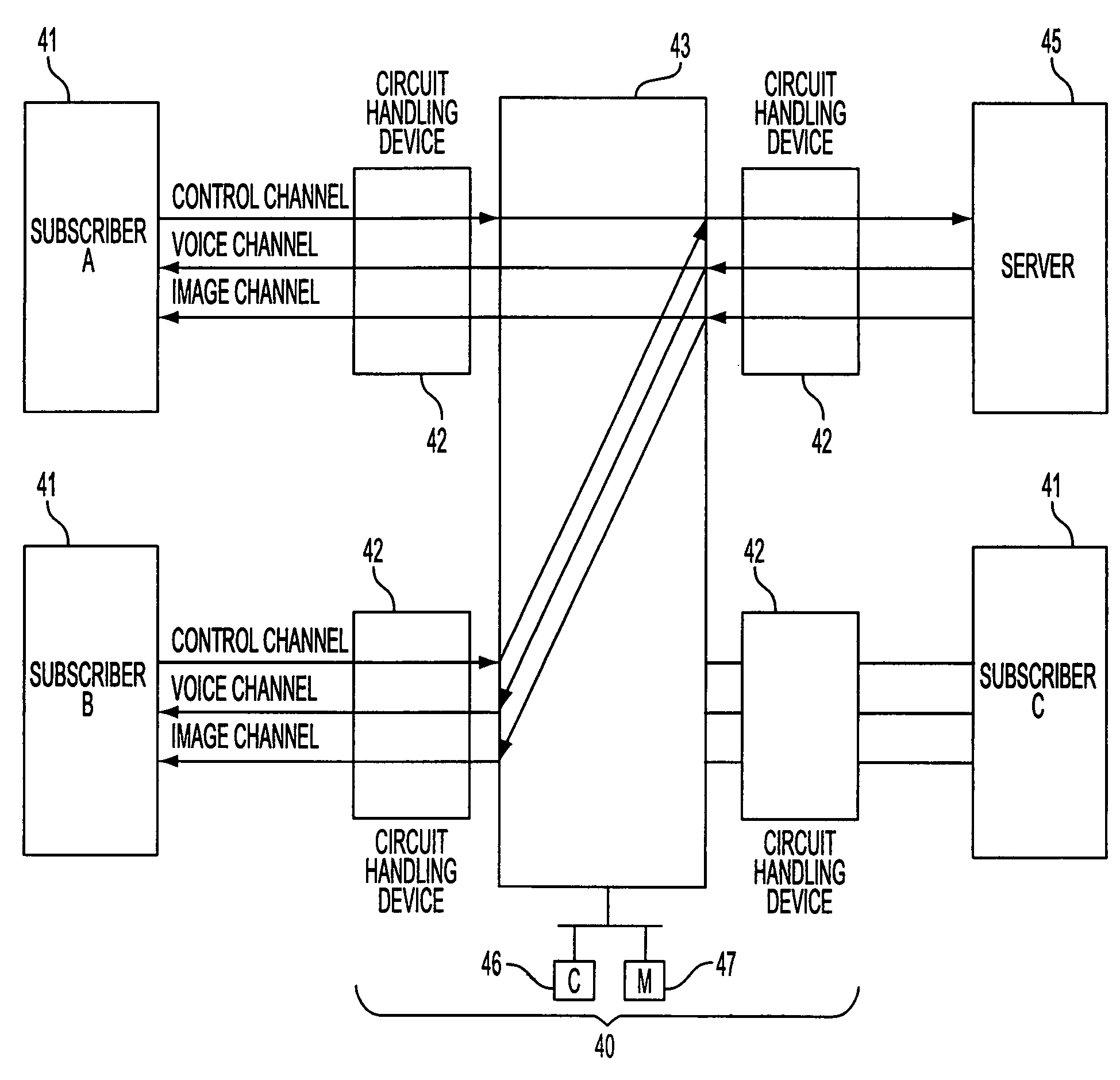 Path setting control method and switching system