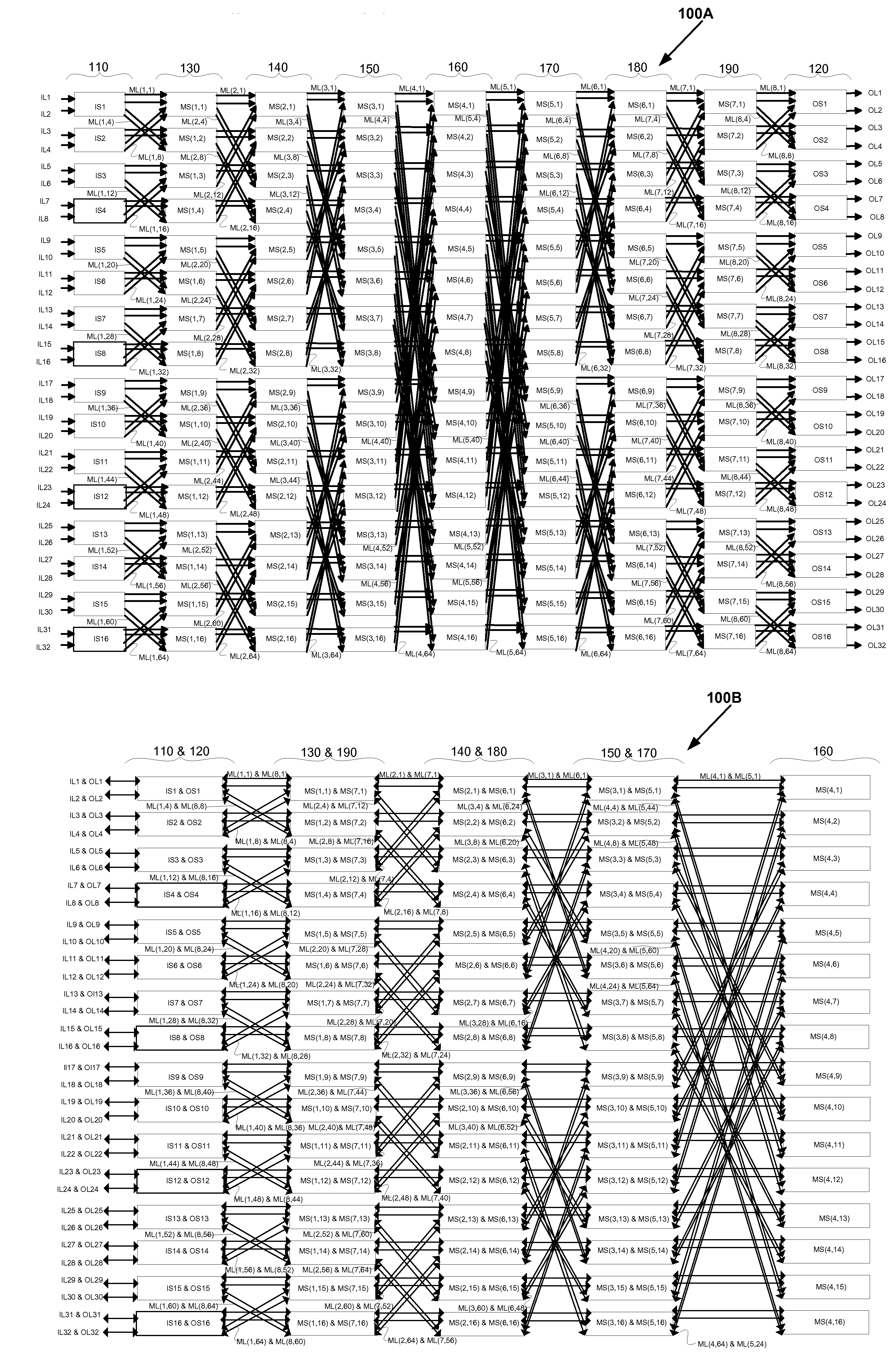 VLSI Layouts of Fully Connected Generalized and Pyramid Networks with Locality Exploitation