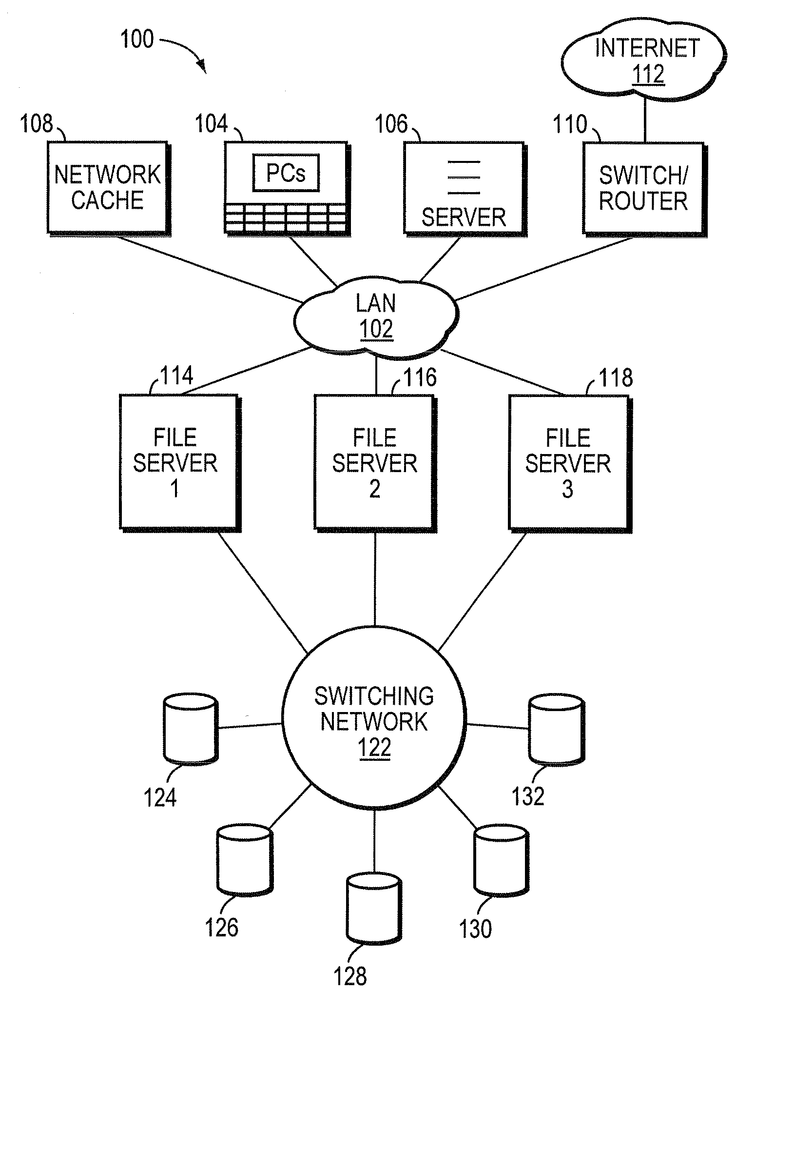 System and method for transferring volume ownership in networked storage