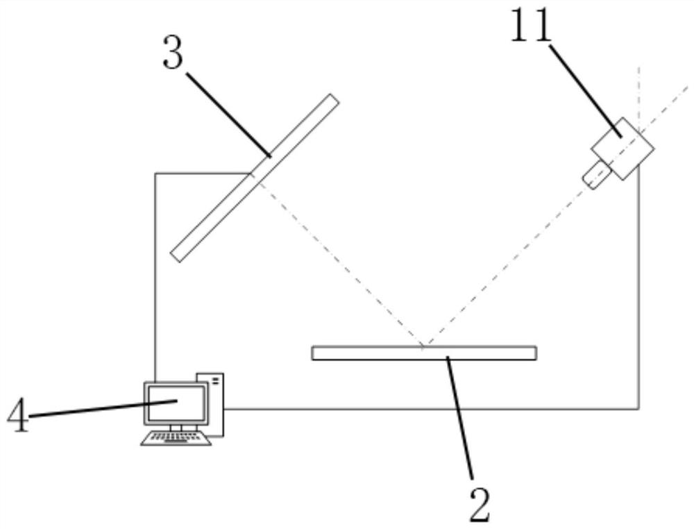 Three-dimensional surface shape detection method and device