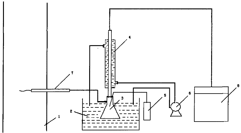 Clean smoke gas fogging method and device of wet method smoke gas desulfuration system for thermal power plant