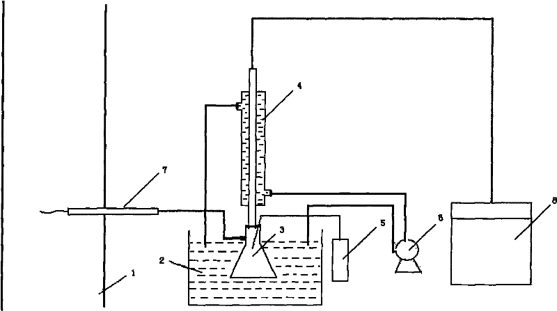 Clean smoke gas fogging method and device of wet method smoke gas desulfuration system for thermal power plant