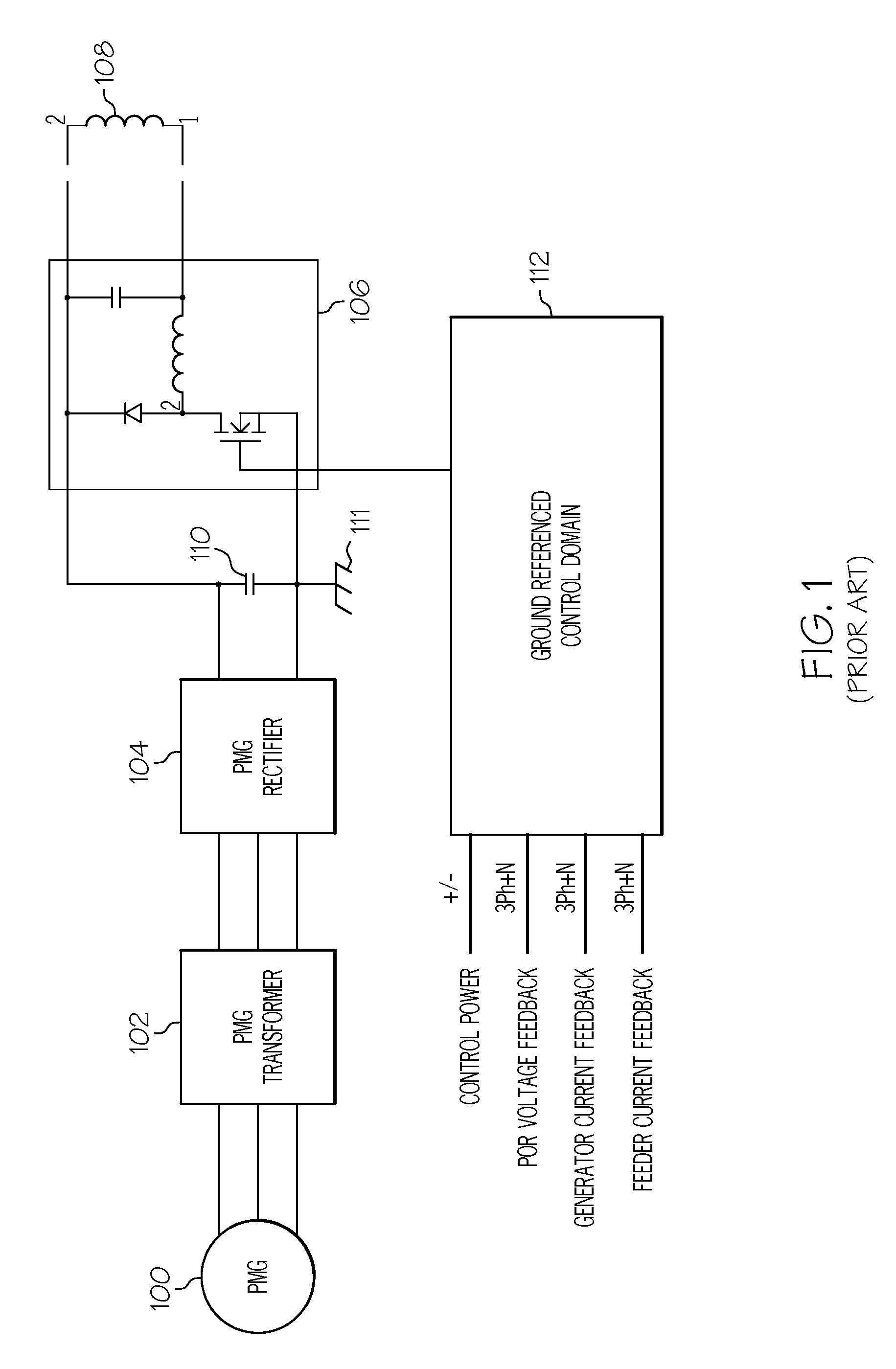 Isolated generator control unit (GCU)