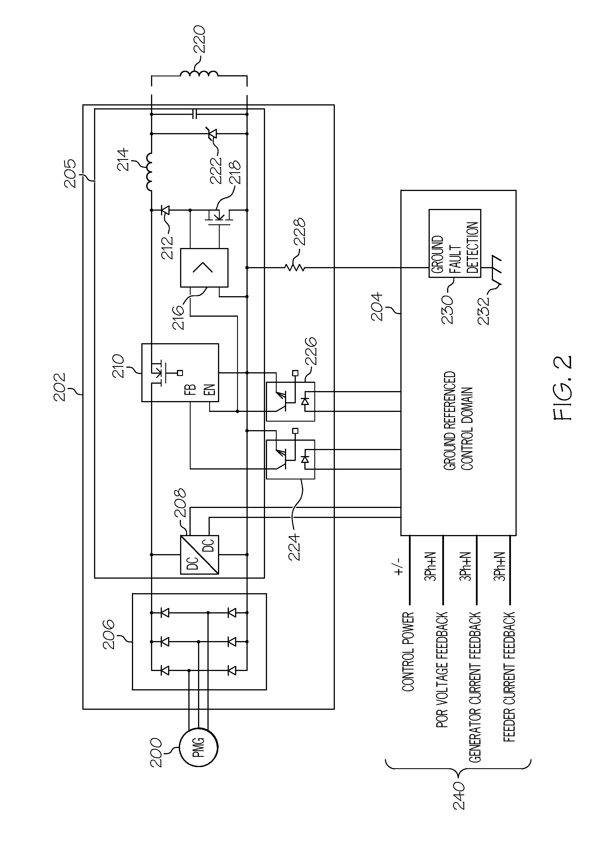 Isolated generator control unit (GCU)