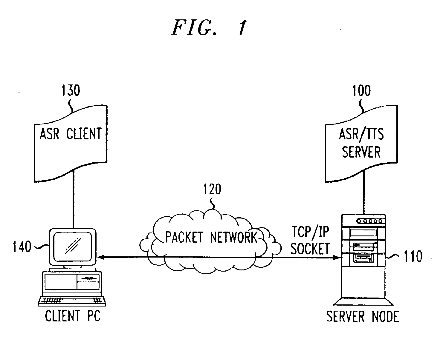 System and method for providing remote automatic speech recognition and text-to-speech services via a packet network