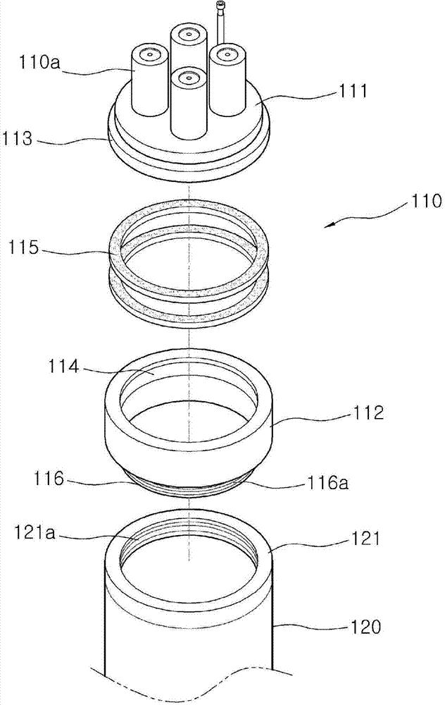 Endoscopy instrument guider port