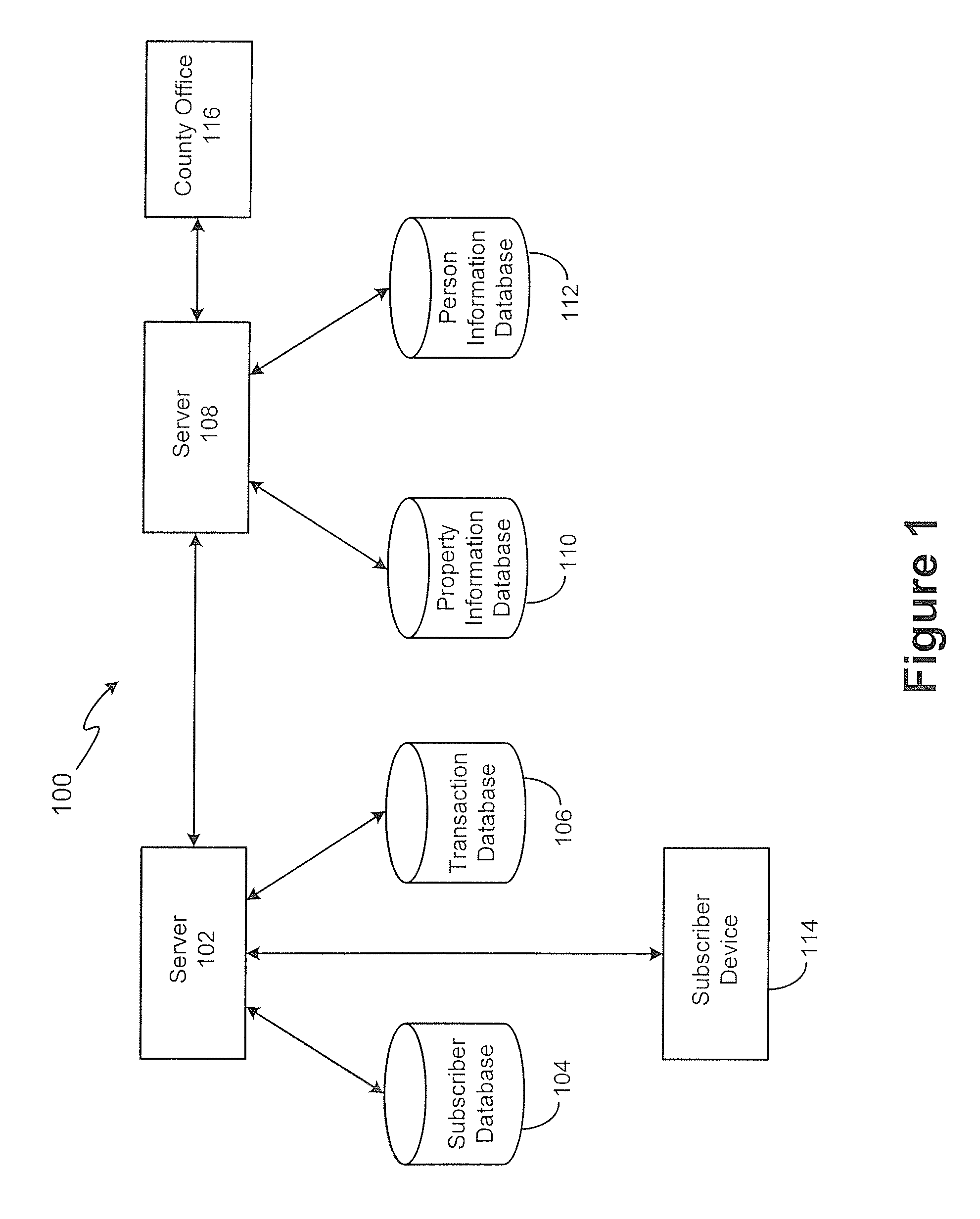 System and method for monitoring events associated with a person or property