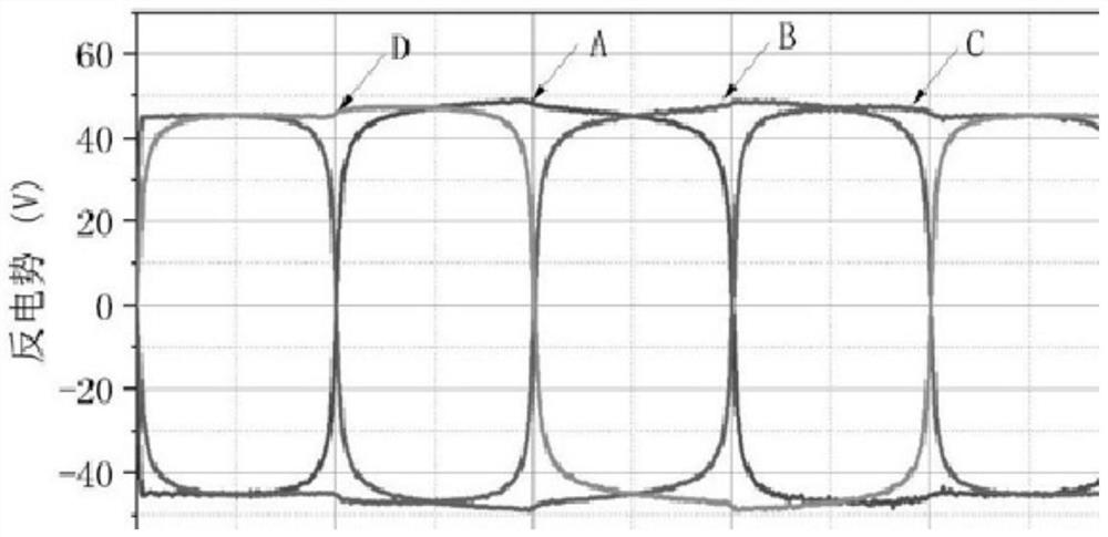 Four-phase electro-magnetic doubly salient motor