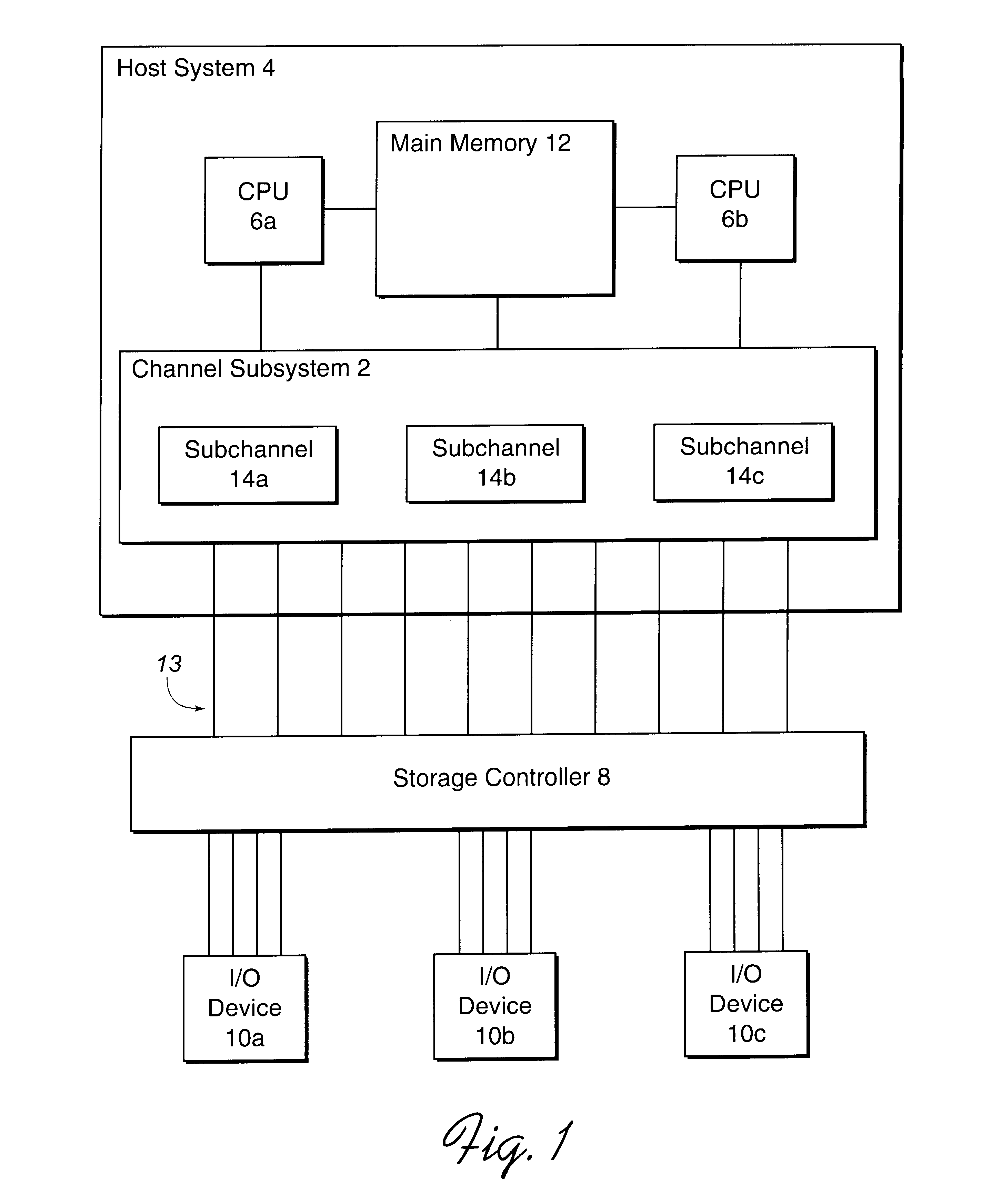 Method and system for dynamically assigning addresses to an input/output device
