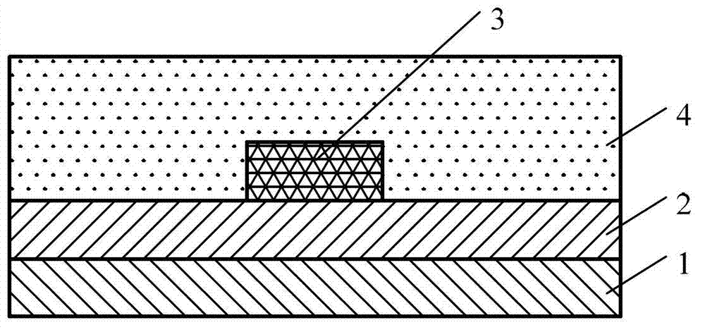 Array waveguide grating structure based on PLC (programmable logic controller) technique and manufacturing method thereof