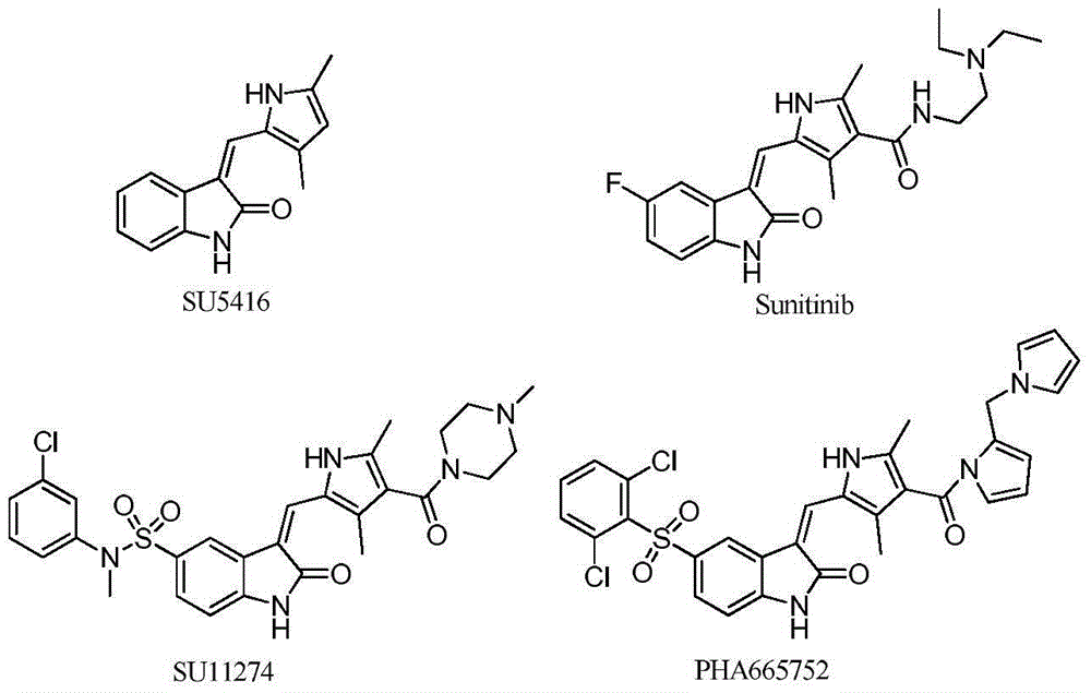 2-indolinone derivatives, preparation and applications thereof