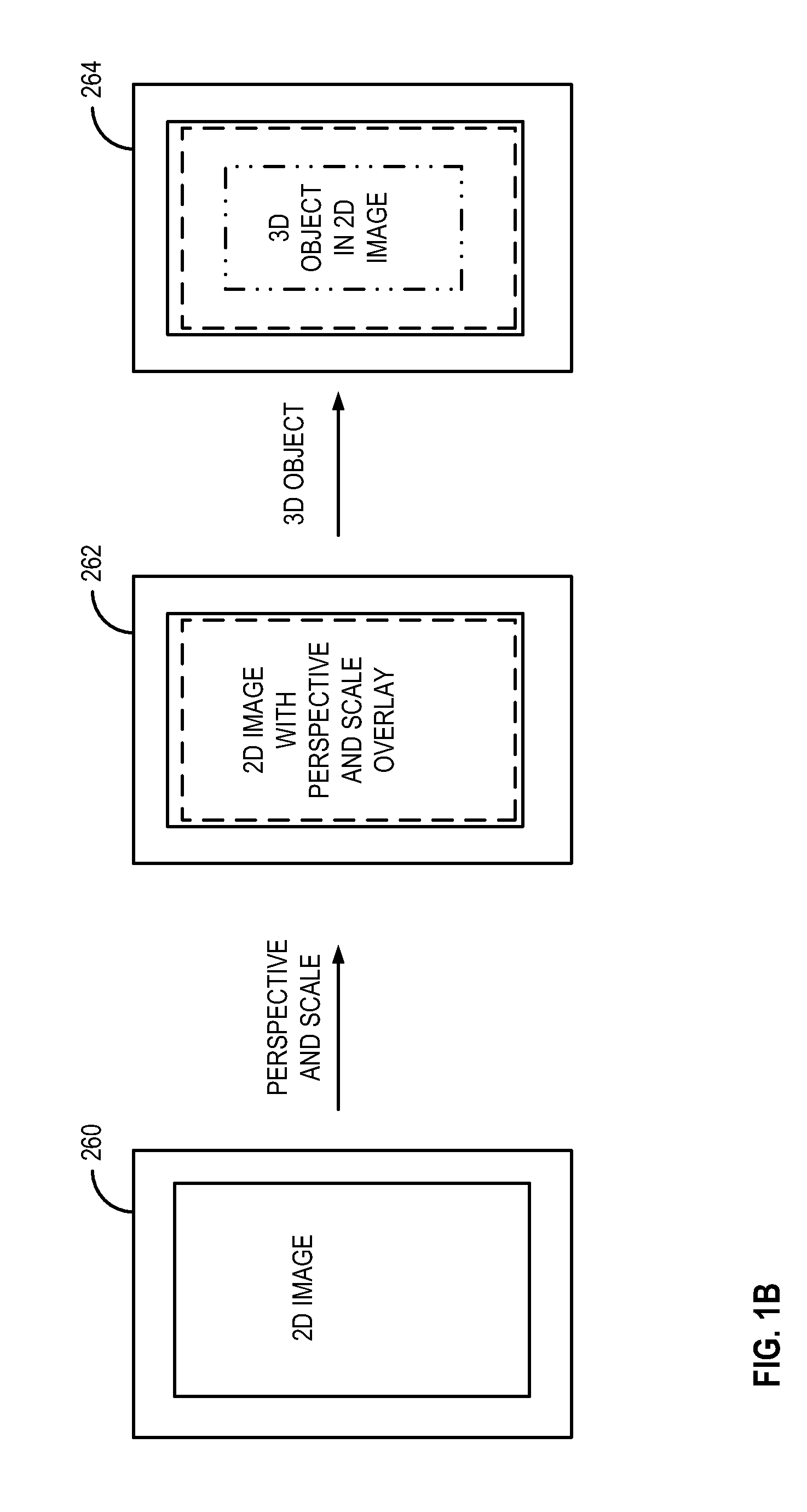 Method for providing scale to align 3D objects in 2d environment