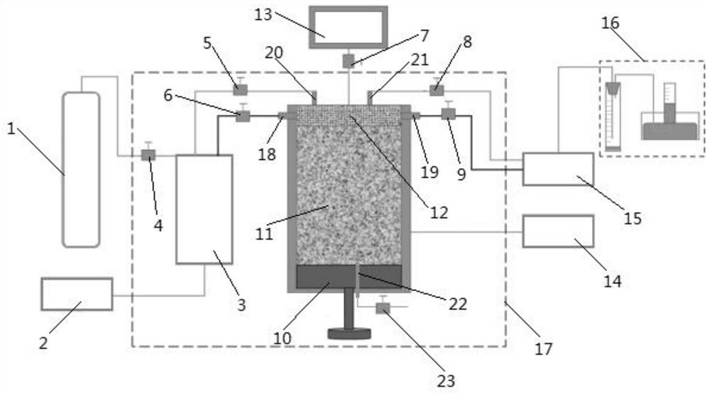 An experimental device and method for simulating matrix-fracture static and dynamic imbibition and oil drainage