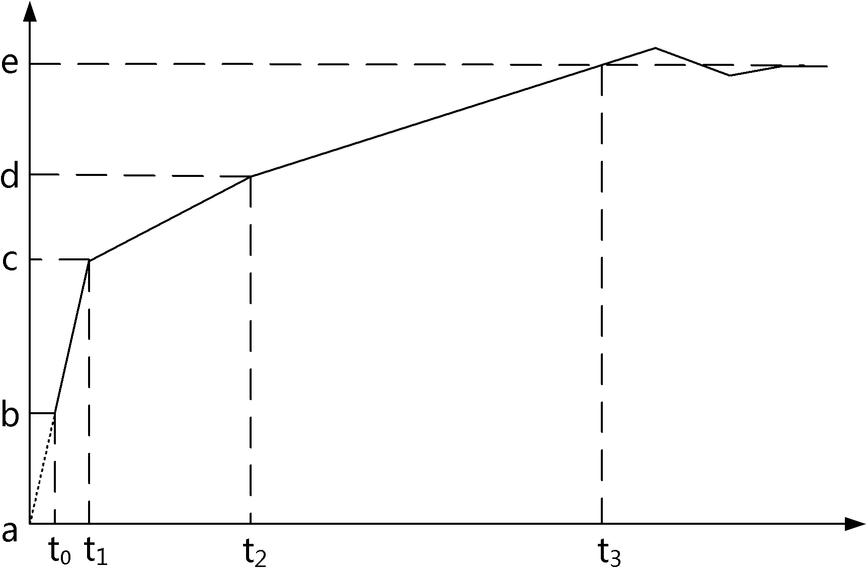 Buffer used for 126kV-vacuum circuit breaker