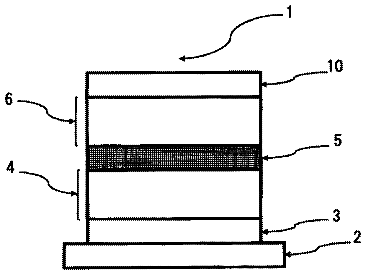 Organic electroluminescence device and electronic apparatus using the same