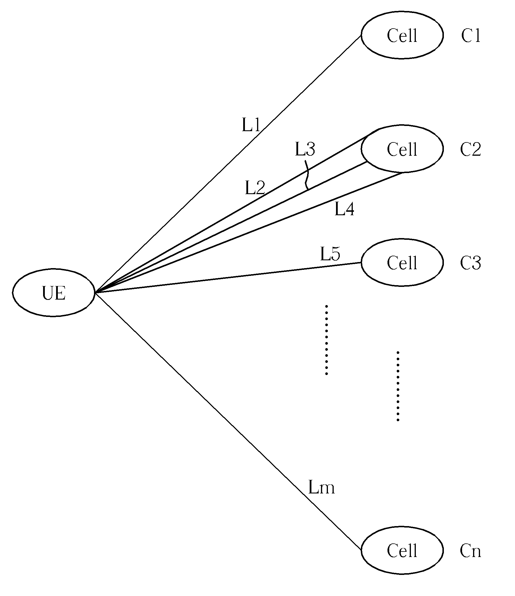 Method of Managing Timing Alignment Functionality for Multiple Component Carriers and Related Communication Device