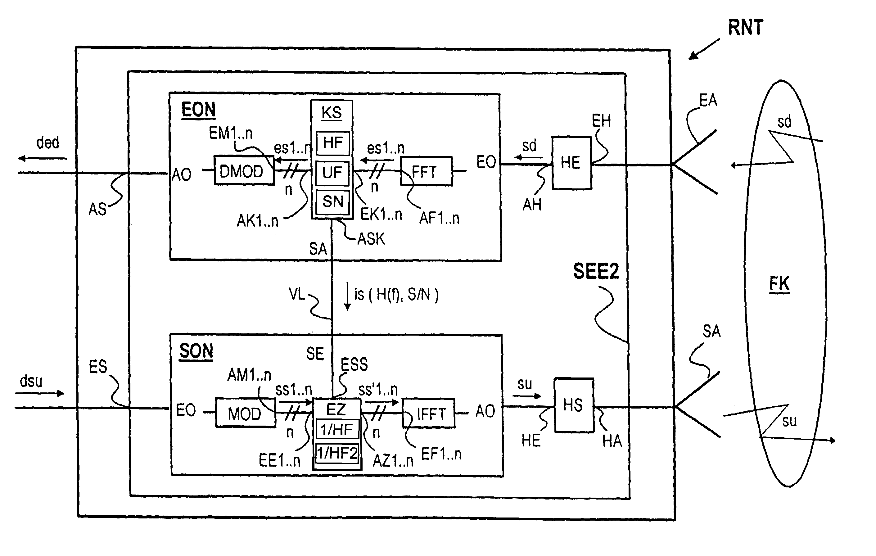 Method and communication system for transmitting information with the aid of a multicarrier method