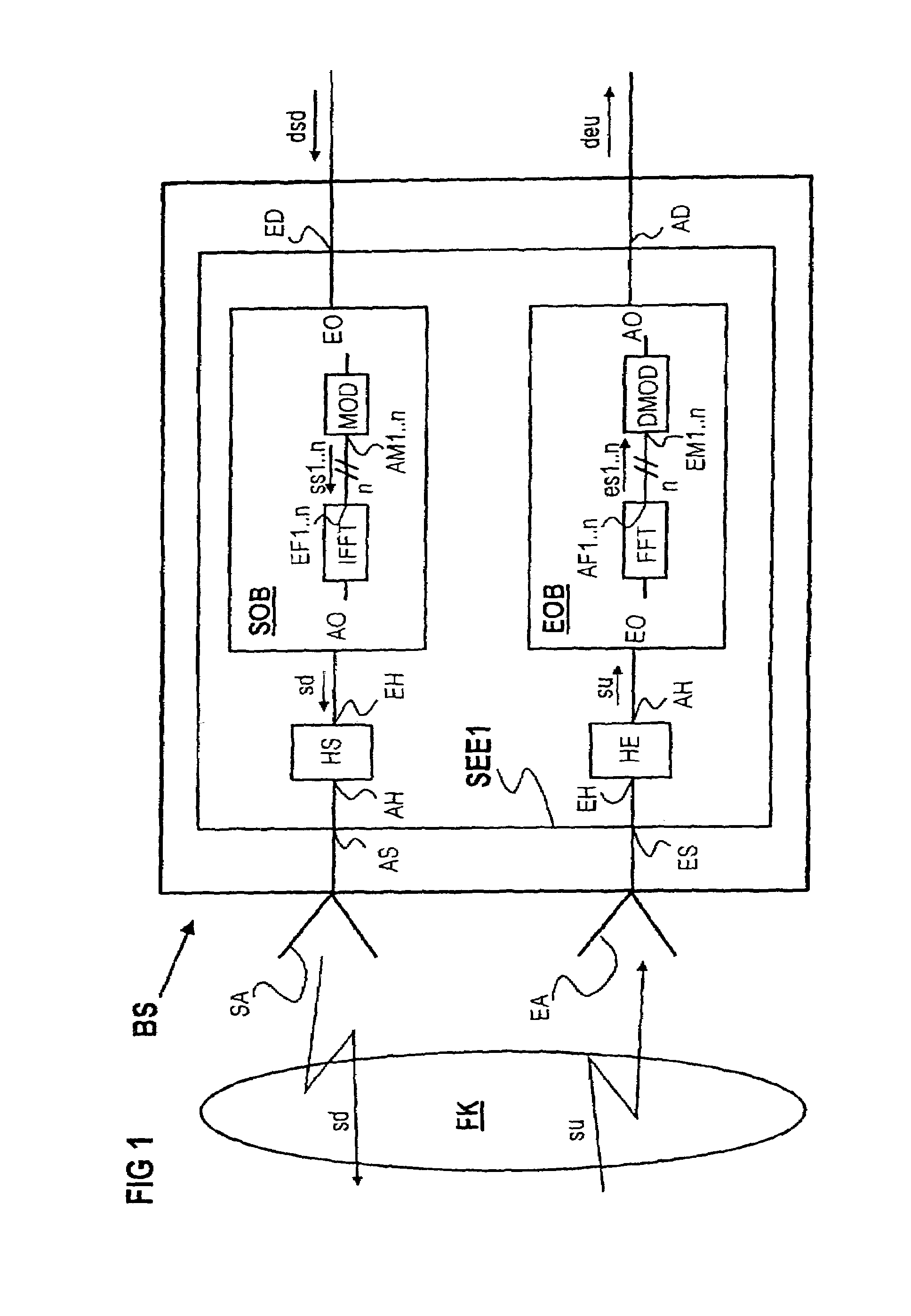 Method and communication system for transmitting information with the aid of a multicarrier method