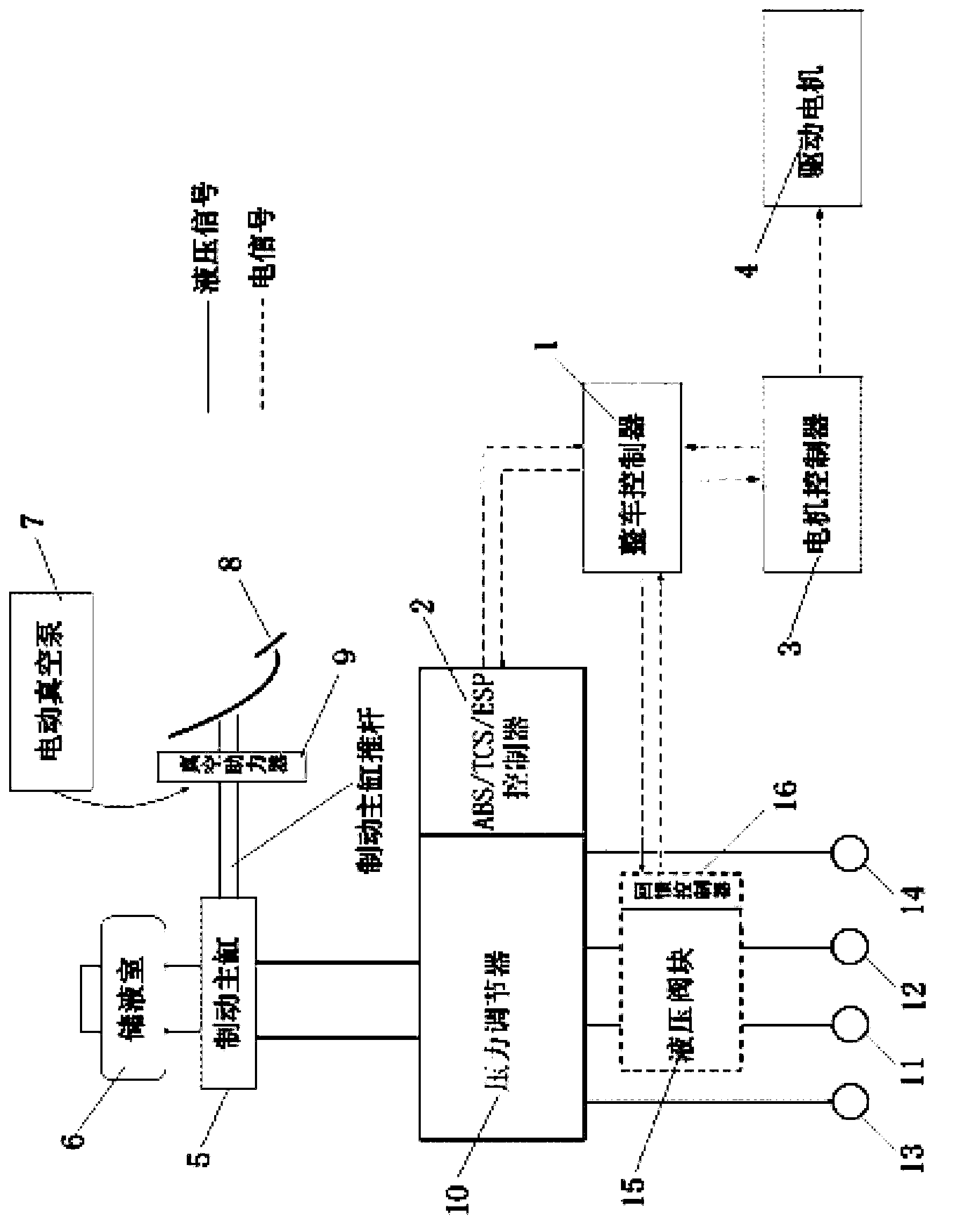 Braking energy recycling device of electric automobile and method for controlling braking energy recycling device