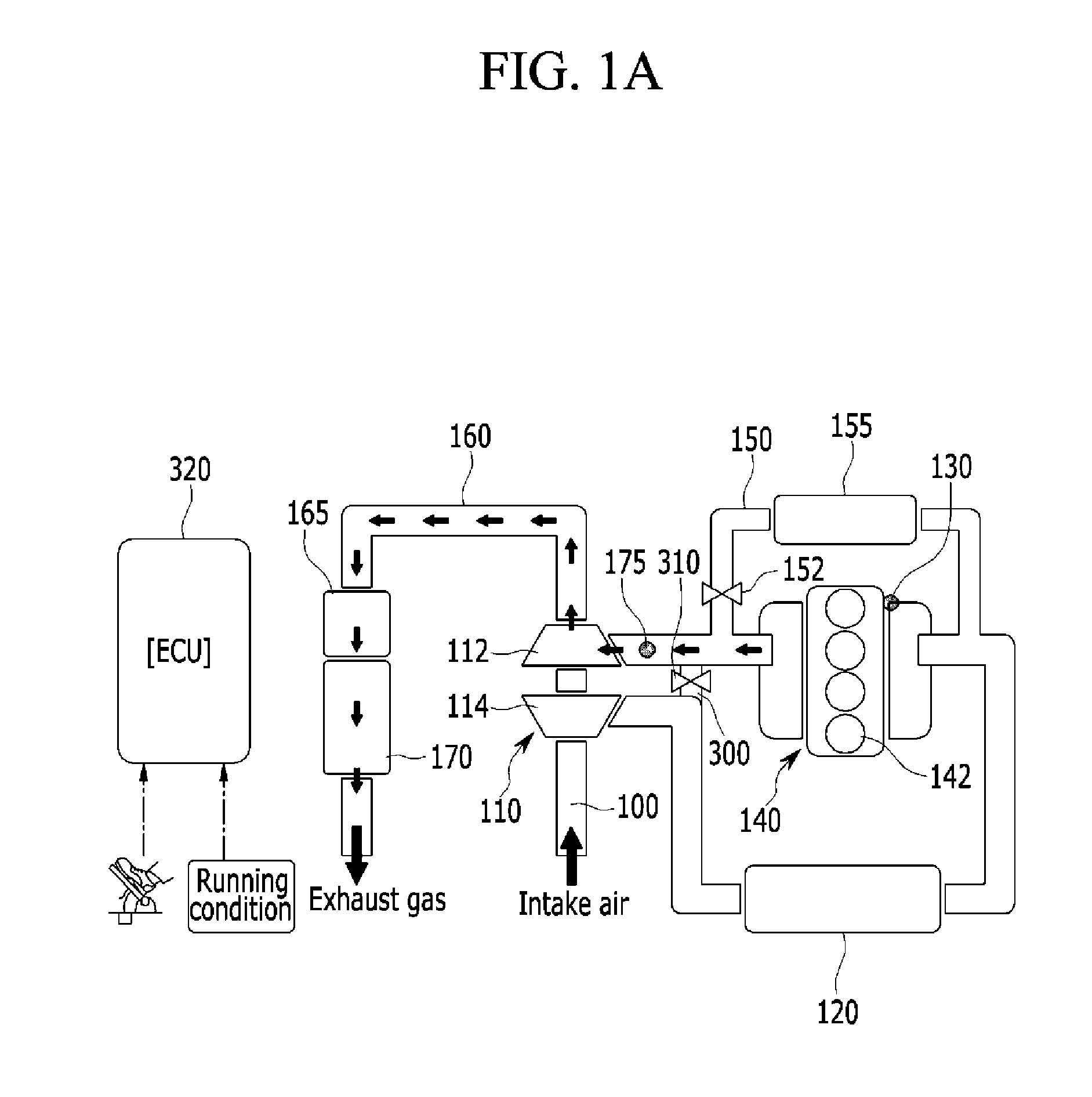 Engine system for controlling flow of exhaust gas