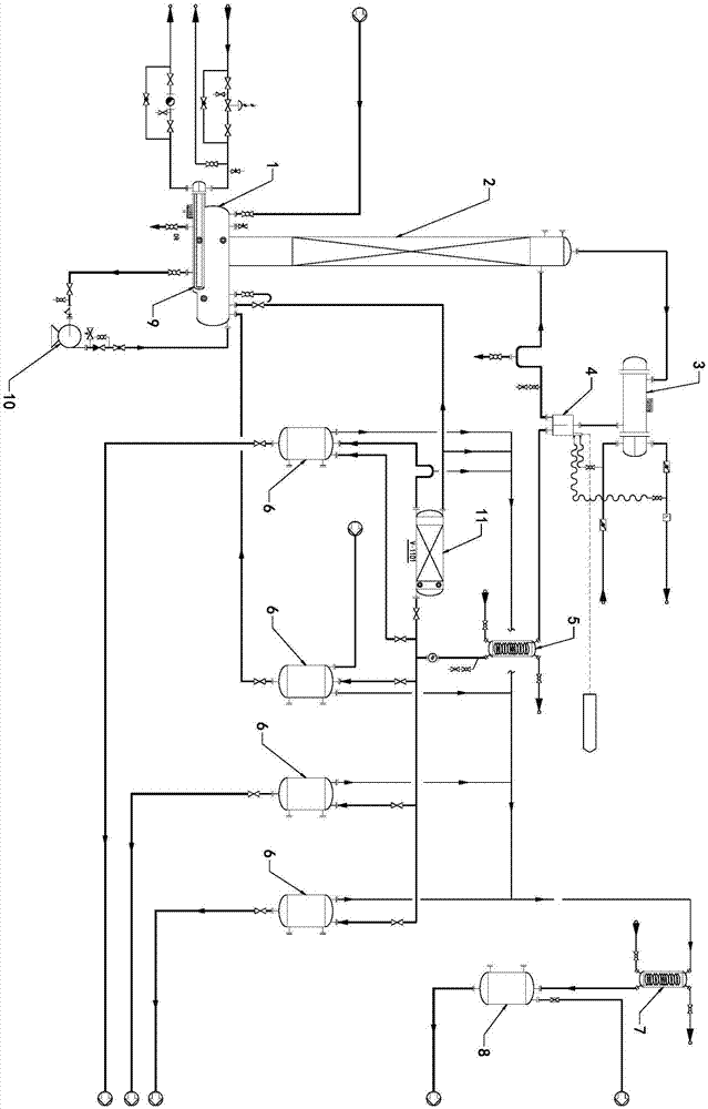 Environmental-protection cleaning device and process method for separating organic azeotropes