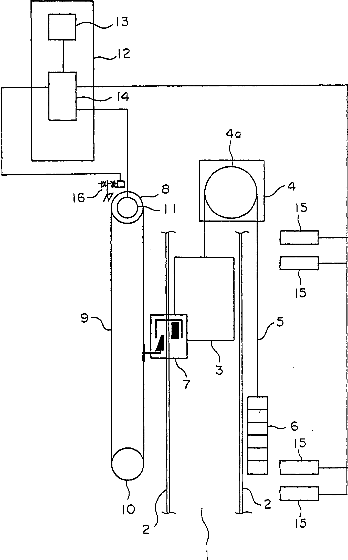 Emergency stop system of elevator