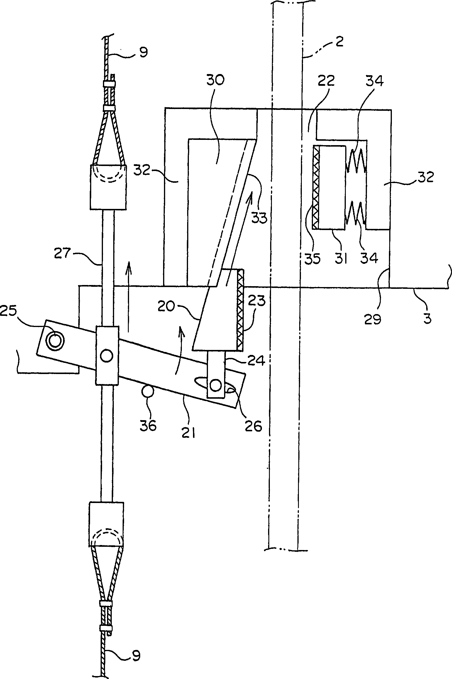 Emergency stop system of elevator