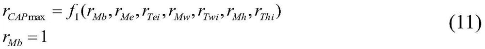 A modeling method for a hot water type absorption lithium bromide refrigerator