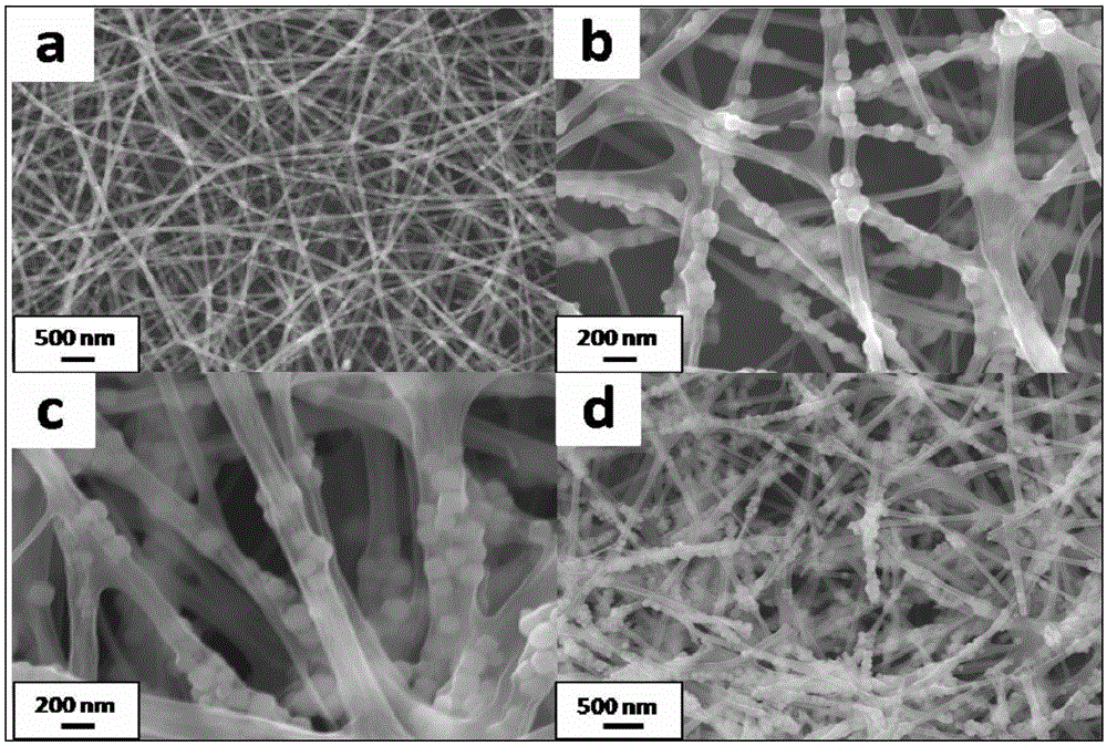 carbon backed tube cosno  <sub>3</sub> Granular structure material and its preparation method and application