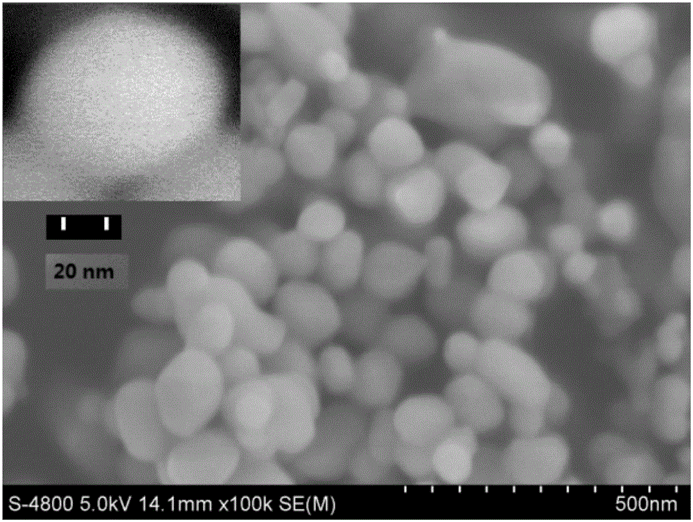 Rare earth-doped nanometer spherical TiO2 up-conversion compound and preparation method thereof