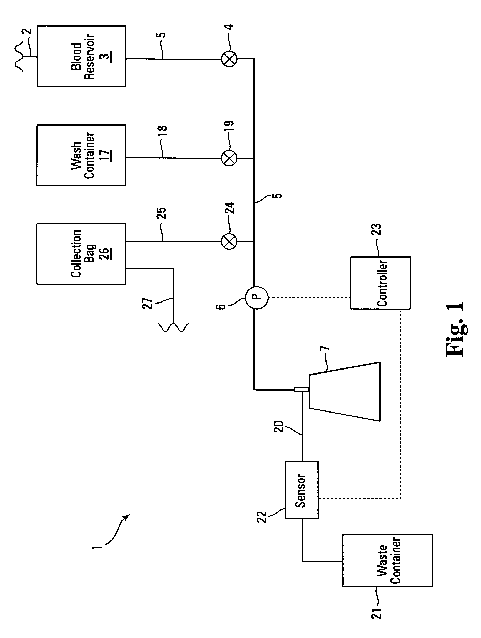 Method and apparatus for controlling the flow rate of washing solution during the washing step in a blood centrifugation bowl