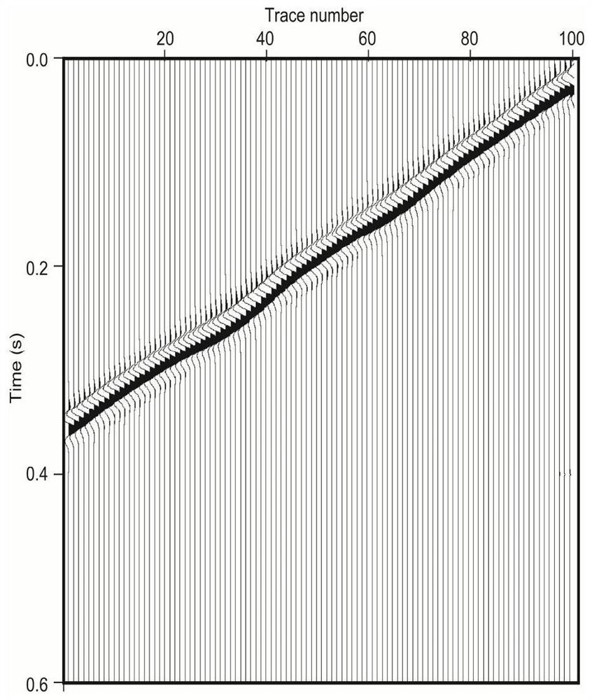 A first-arrival automatic picking method to improve the quality of first-arrival seismic data