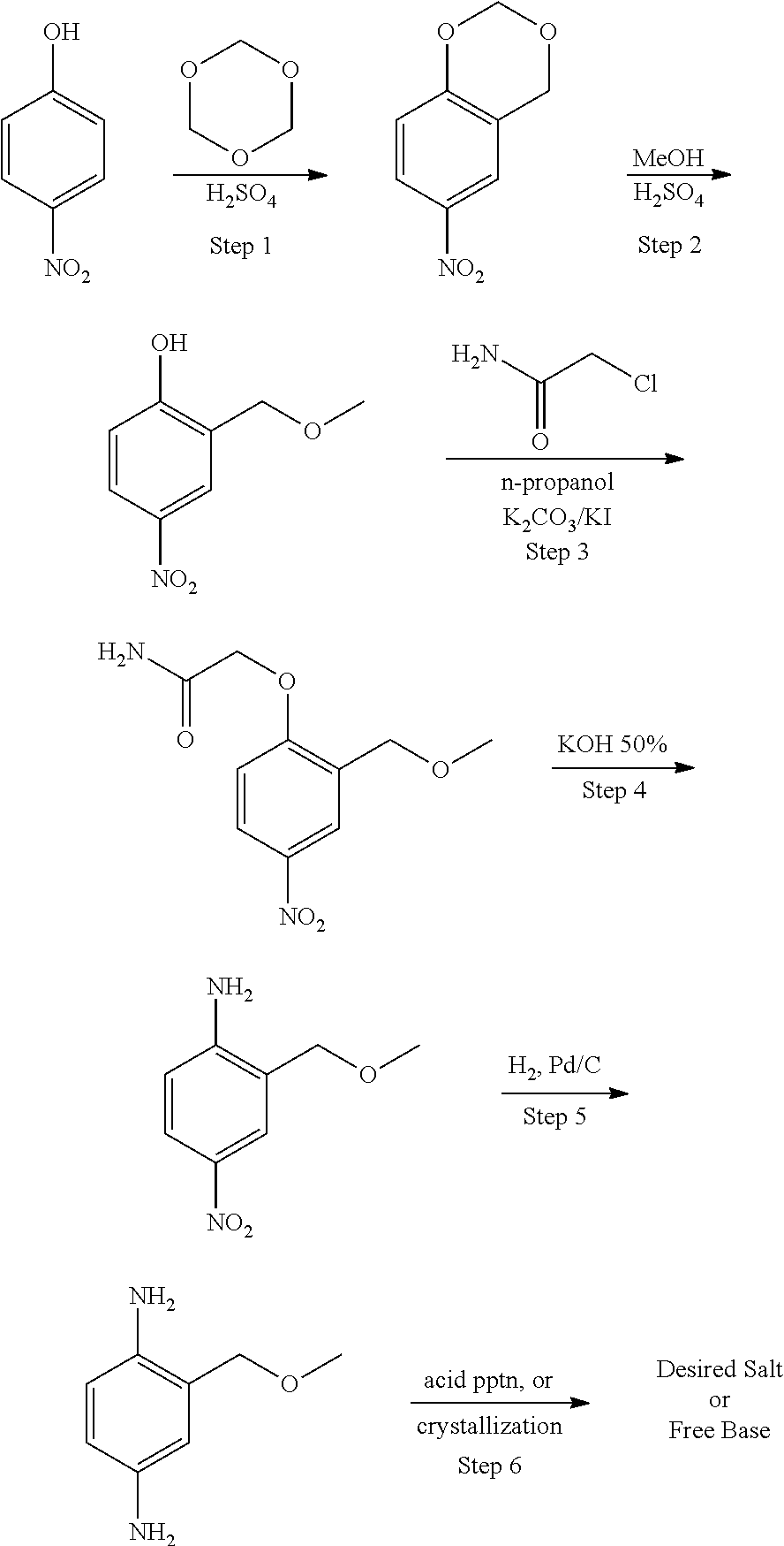 Methods of Synthesizing 2-Methoxymethyl-1,4-Benzenediamine