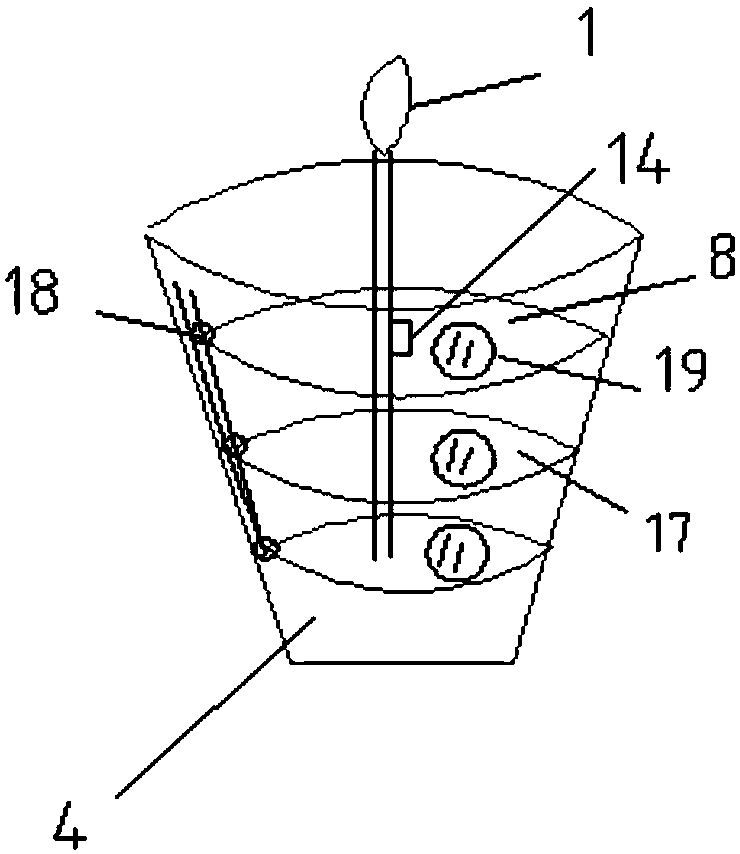 Auto-dimming lamps with multiple feedback