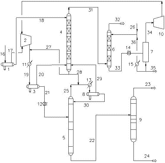 Absorption-stabilization technology and system