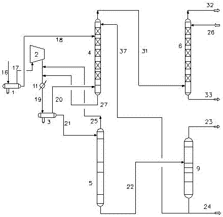 Absorption-stabilization technology and system