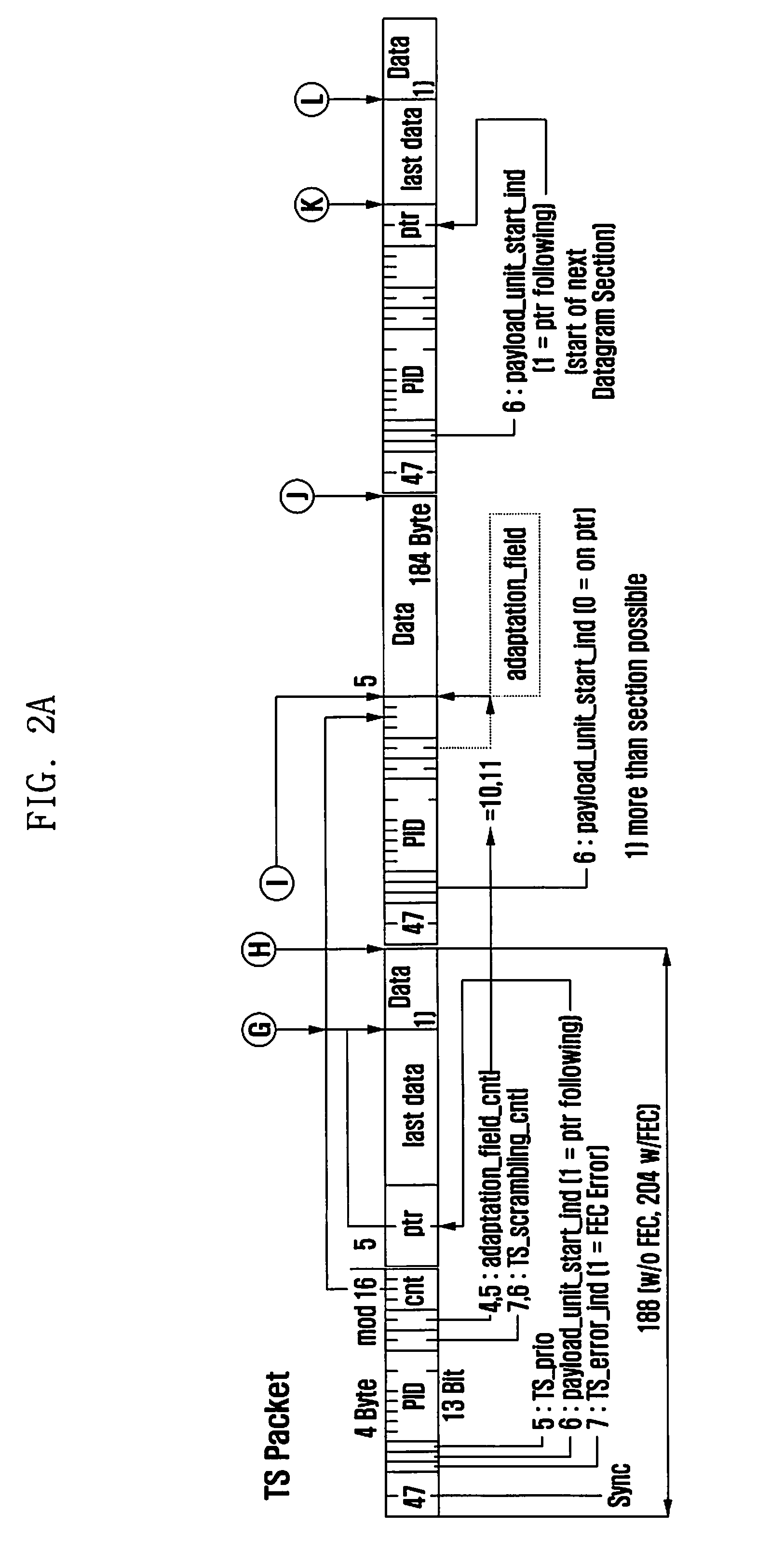 Fast channel switching method and apparatus for digital broadcast receiver