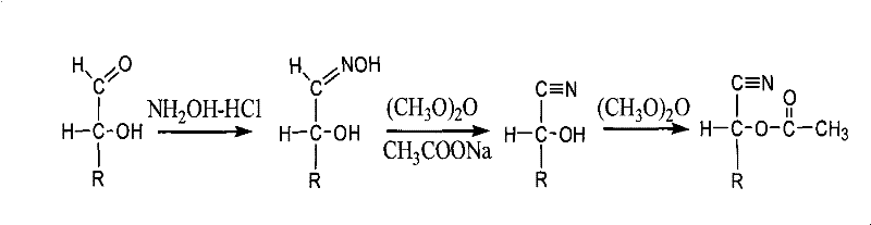 Derivatization method of qualitative or quantitative analysis for polyhydroxy compound