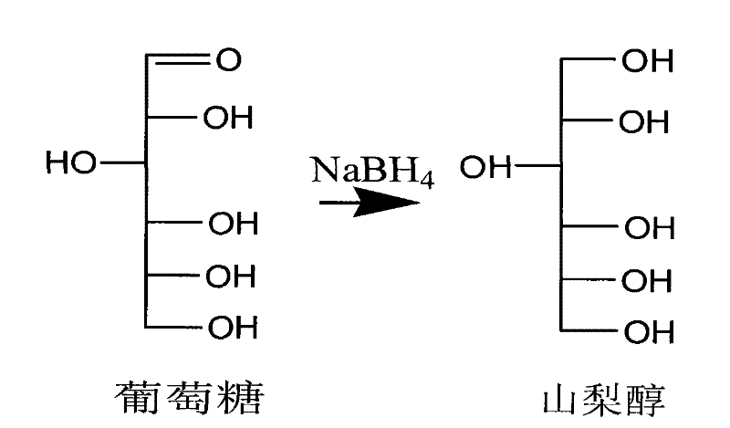 Derivatization method of qualitative or quantitative analysis for polyhydroxy compound